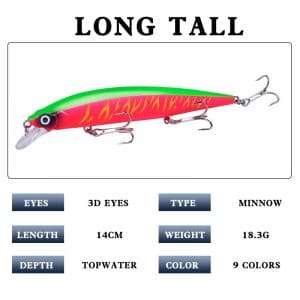 Pesca Minnow