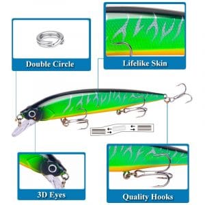 thong so Pesca Minnow