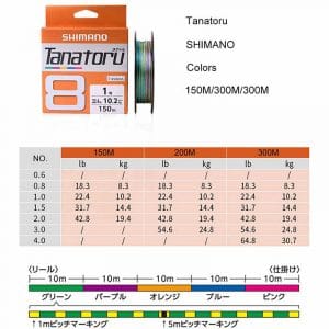 shimano tanatoru 4