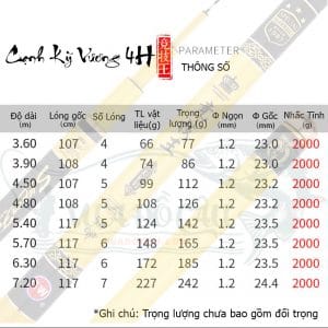 Canh Ky Vuong 10