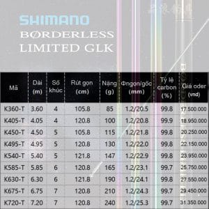 Shimano Borderless limited glk