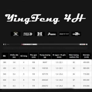 Yingfeng 1