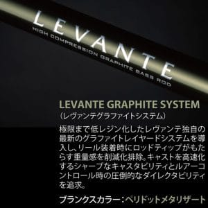 megabass levante 00