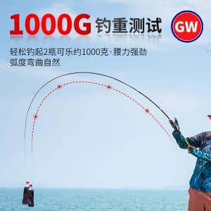 GW Tam Xuan 3