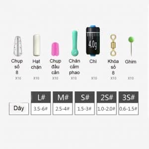 Hop 10 set phu kien lam truc cau dai 4
