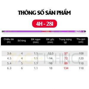 bashen-thang-loi-tim-2