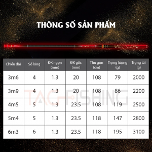 hong ma anh 5