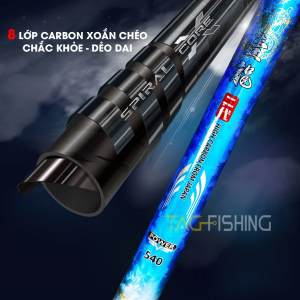 nhat long f2