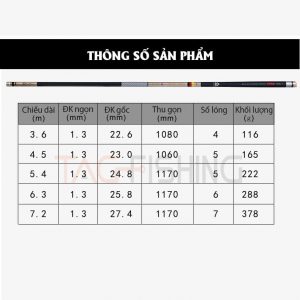 thien ngu sat san hang