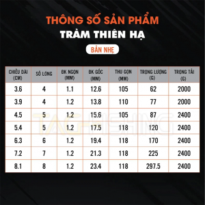 tram thien ha 17