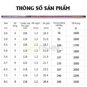 khai hoan 6h kk6