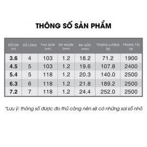 thong-so-can-cau-hac-bach-5h