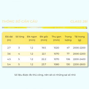 can-cau-tay-vuong-dieu-class-2