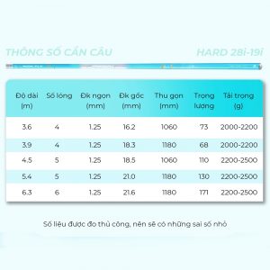 can-cau-tay-vuong-dieu-cung-thong-so