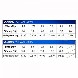 day-strong-varivas-a3