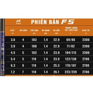 khai-hoan-max-5h-05