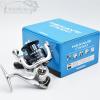 Shimano Nexave FE 2